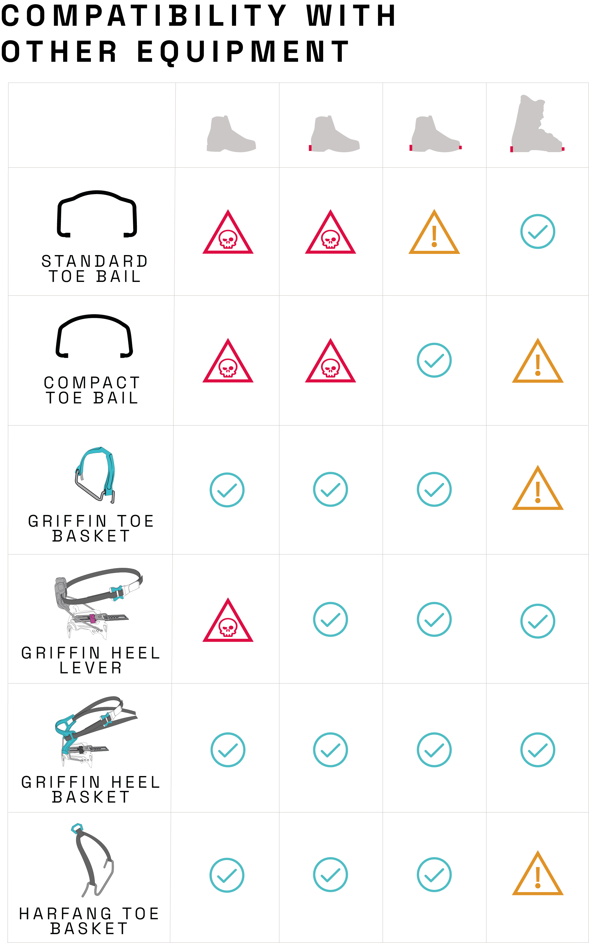 Griffin 12 Universal