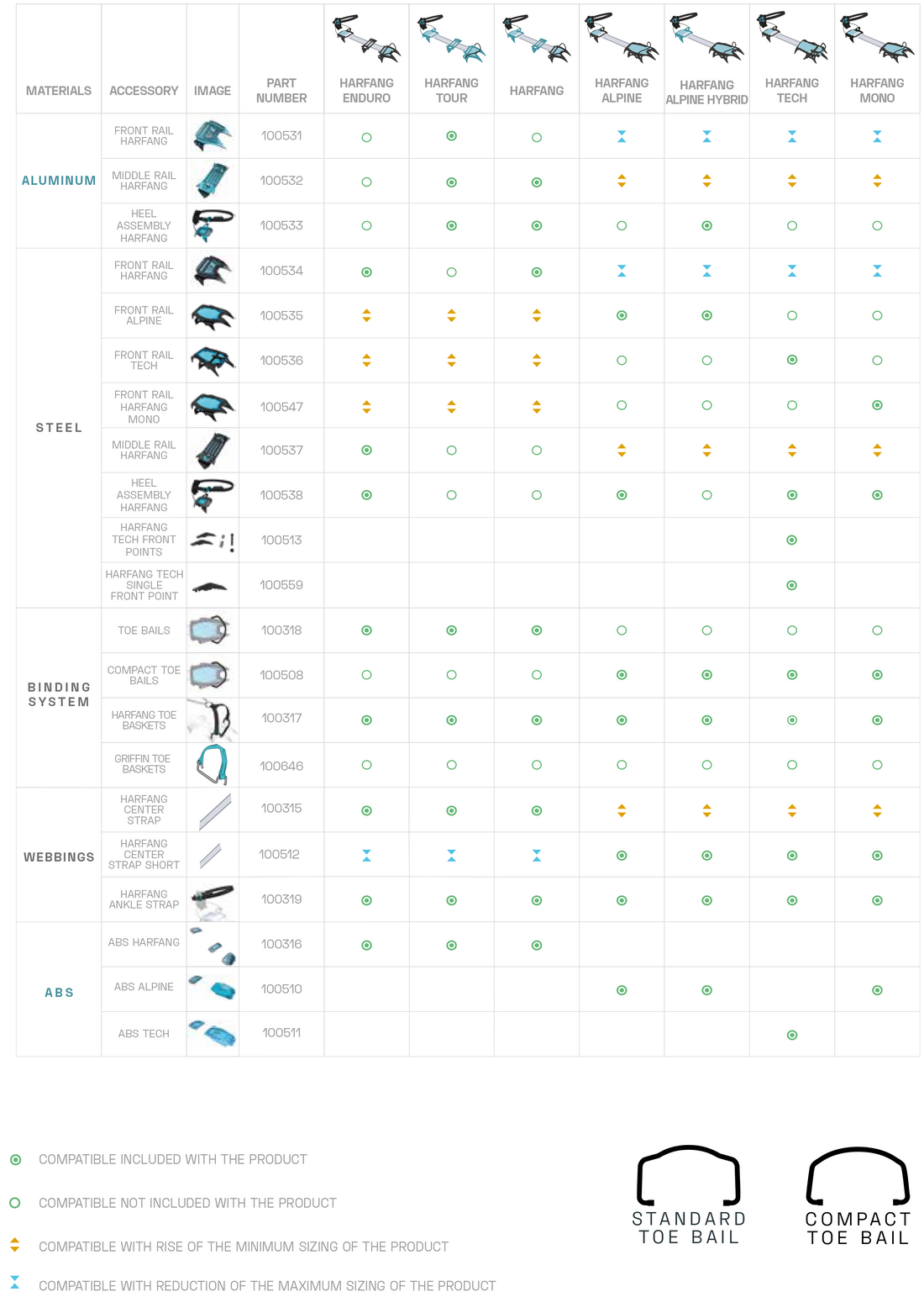 Frontblock Stahl harfang